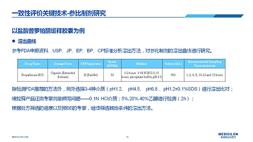 BOBSport 变更参比制剂 李国栋博士演讲PPT