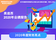 【年报直击】BOBSport2020年年度报告新鲜出炉