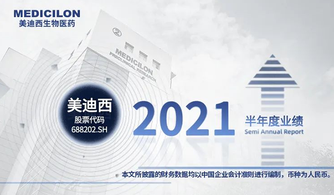 2021年BOBSport半年报来了！