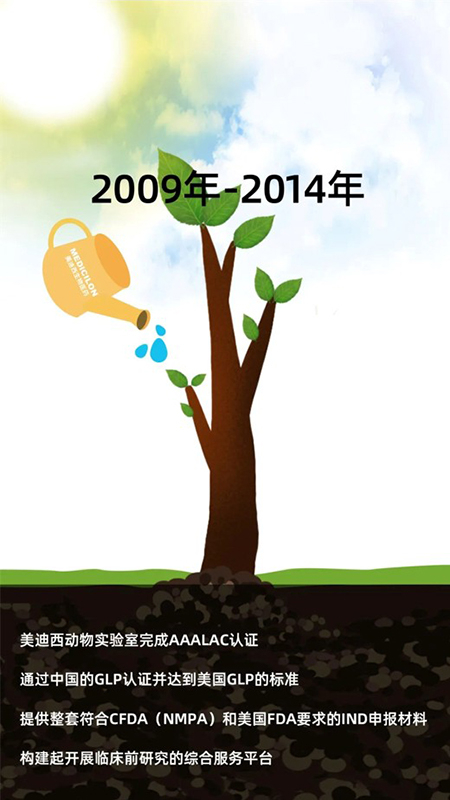 BOBSport2009-2014年成长历程.jpg