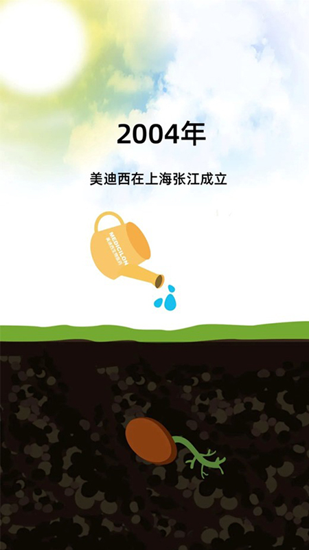 2004年BOBSport在上海张江成立.jpg