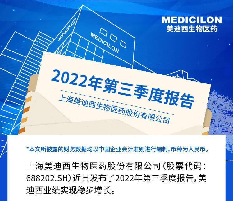 BOBSport发布了2022年第三季度报告.jpg