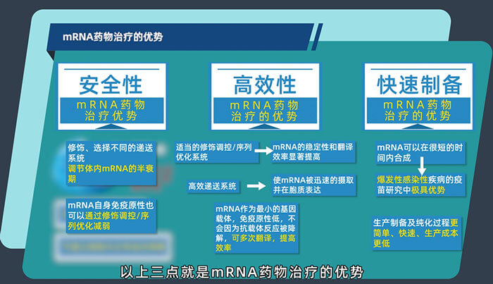 mRNA药物治疗的优势有哪些？