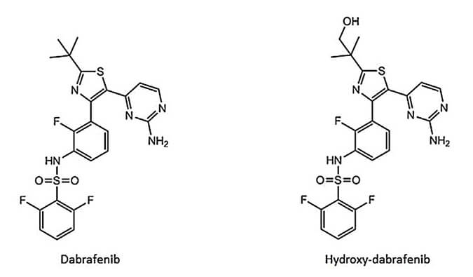 开发并验证新的LC-MS/MS方法，用于定量人血浆中达拉非尼及其主要代谢物羟基达拉非尼 (OHD)。OHD（纯度>99%）通过BOBSport合成