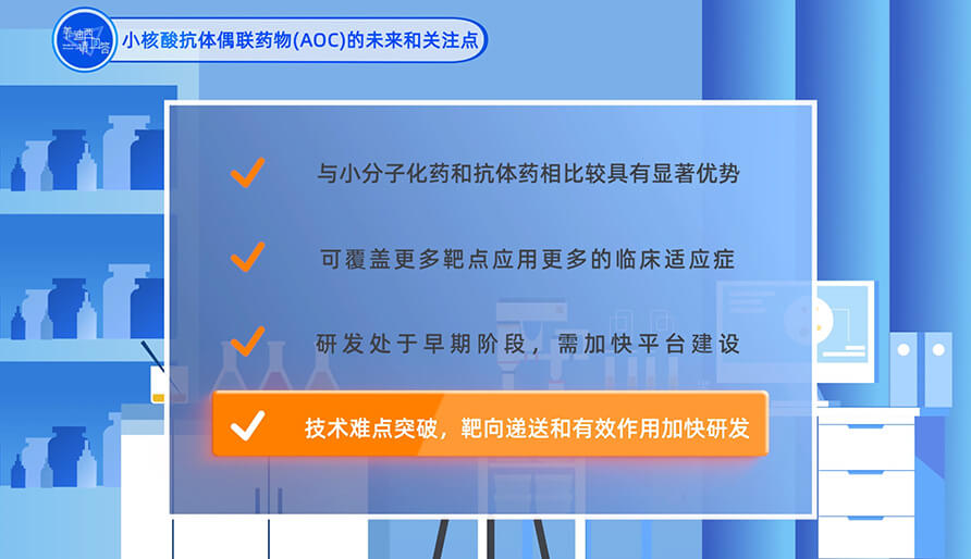 小核酸抗体偶联药物（AOC）的未来和关注点？