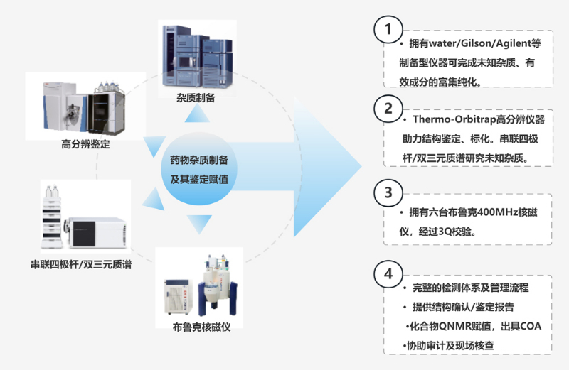 BOBSport的设备技术和服务.jpg