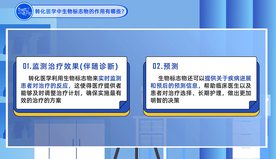 转化医学中生物标志物的作用有哪些？