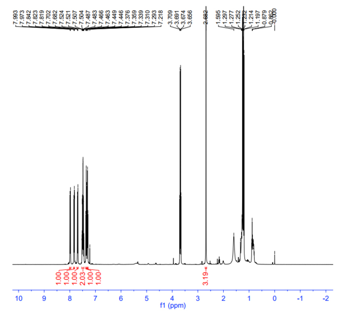 图2：H-NMR.jpg